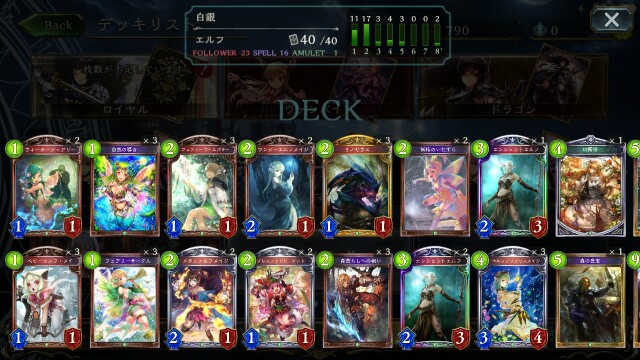 シャドウバースaa2達成 白銀エルフ 私の矢があなたを貫く 自由奔放なプレイスタイル