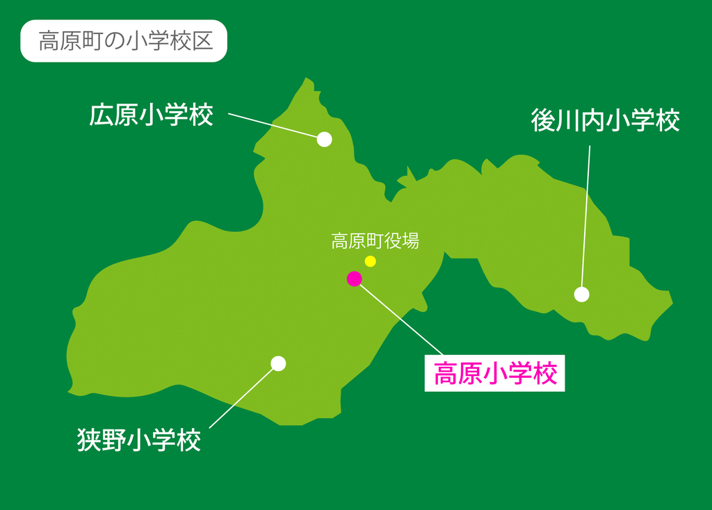 高原小学校