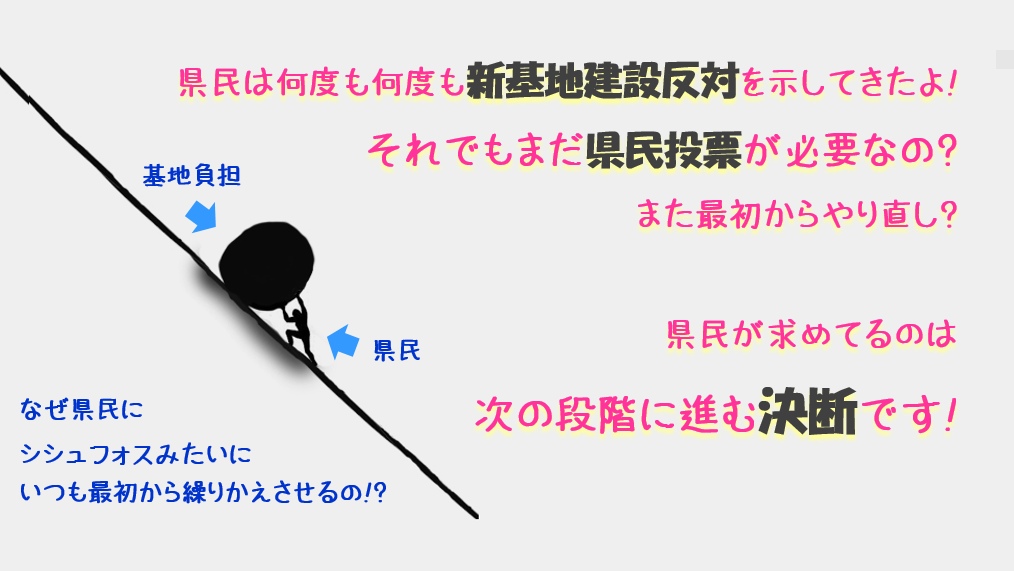 f:id:freeokinawa:20171228130857p:plain