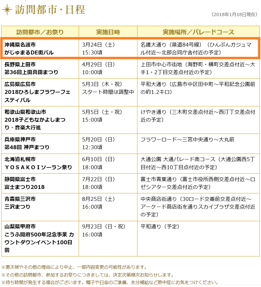 f:id:freeokinawa:20180122041212p:plain f:id:freeokinawa:20180122041212p:plain