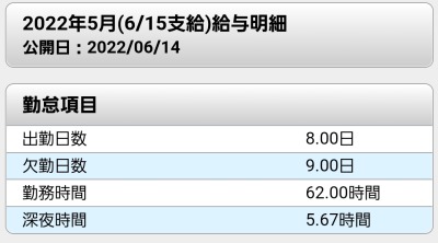 正社員雇用とは 人気 最新記事を集めました はてな