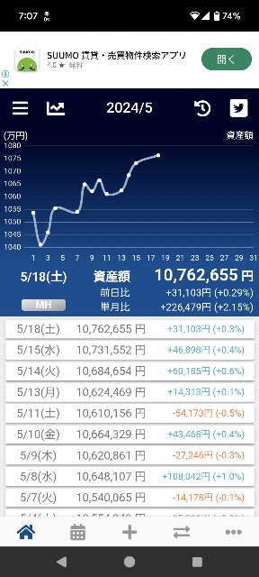 f:id:freeoyaji03:20240518142716j:image f:id:freeoyaji03:20240518142716j:image