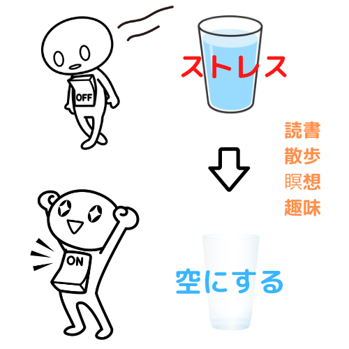 f:id:freetame:20210824212738p:plain