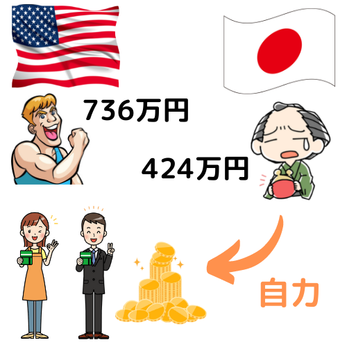 f:id:freetame:20211103212937p:plain