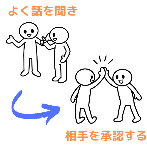 f:id:freetame:20211120164900p:plain