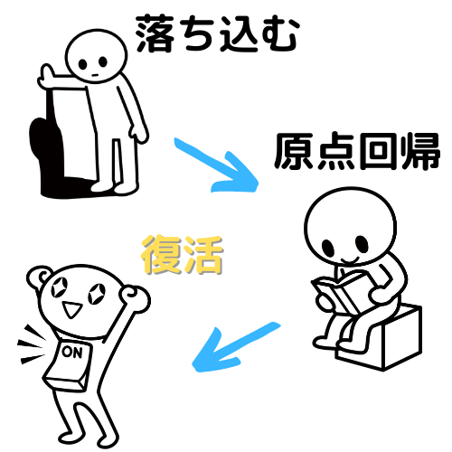 f:id:freetame:20211225125453p:plain