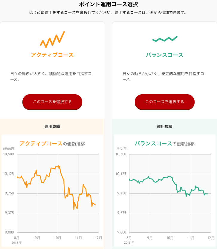 f:id:freetelsim:20181127181812p:plain f:id:freetelsim:20181127181812p:plain