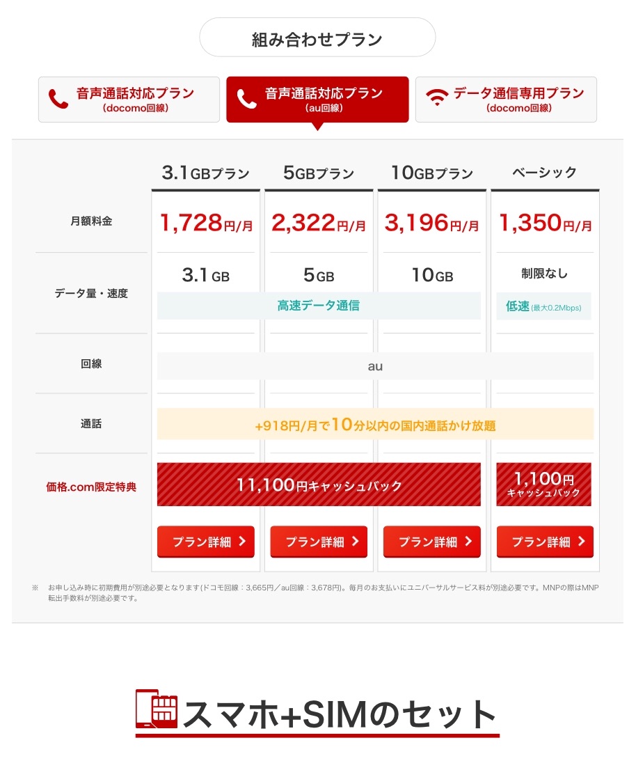 f:id:freetelsim:20190506015540j:image f:id:freetelsim:20190506015540j:image