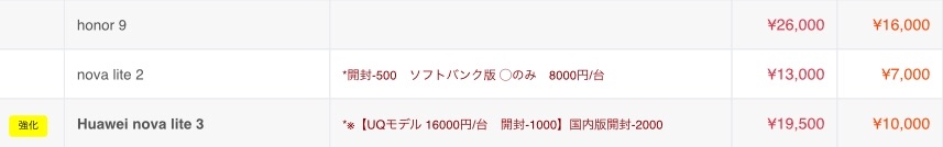f:id:freetelsim:20190506020327j:image f:id:freetelsim:20190506020327j:image