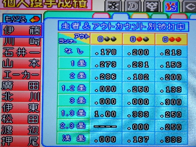 f:id:fremming41:20230615170105j:image