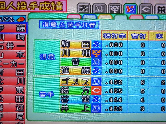 f:id:fremming41:20230615170136j:image
