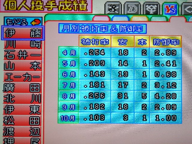 f:id:fremming41:20230615170148j:image