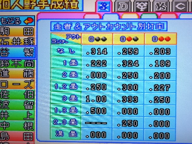 f:id:fremming41:20230705103045j:image