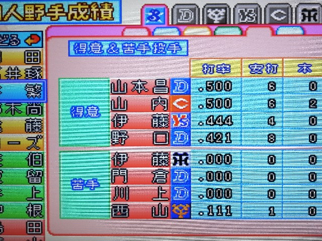 f:id:fremming41:20230705103153j:image