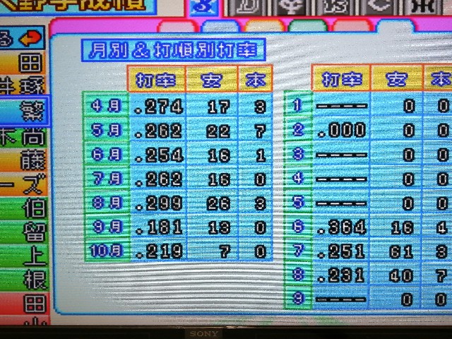 f:id:fremming41:20230705103210j:image