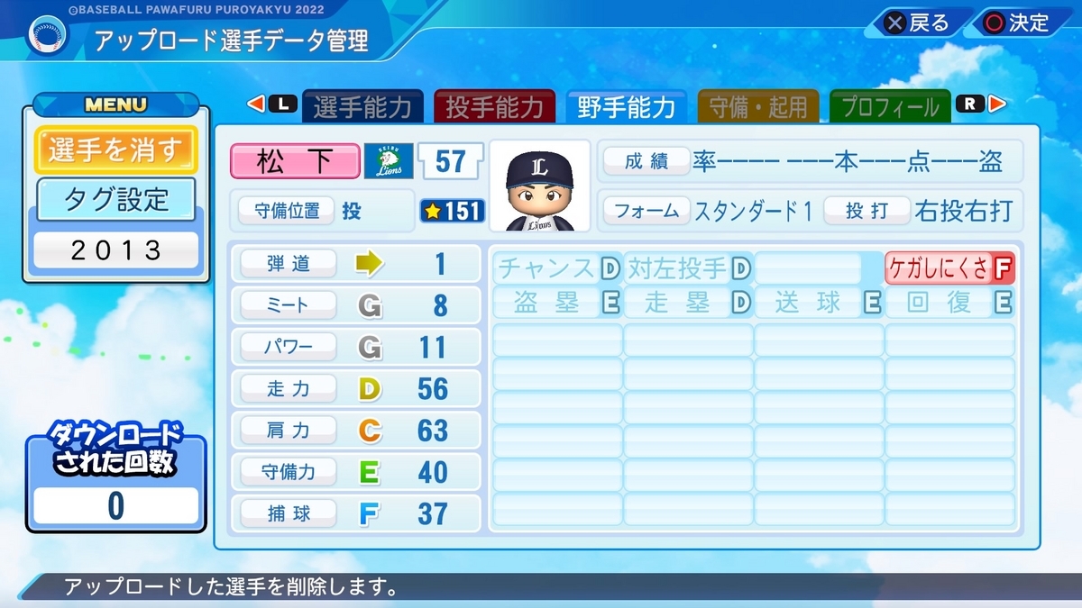 松下建太(埼玉西武)2013ver 【パワプロ2023】 - fremming41のぼっち