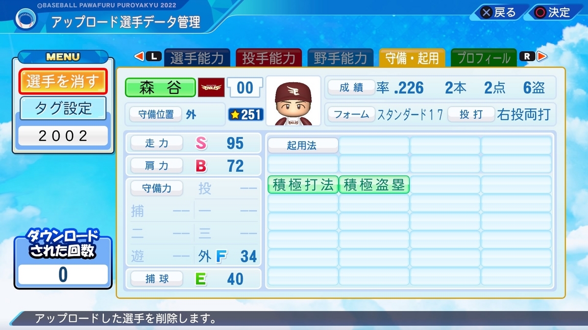 森谷昭人(大阪近鉄)2002ver 【パワプロ2023】 - fremming41のぼっち