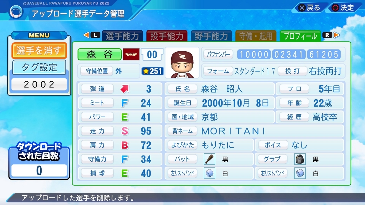 森谷昭人(大阪近鉄)2002ver 【パワプロ2023】 - fremming41のぼっち