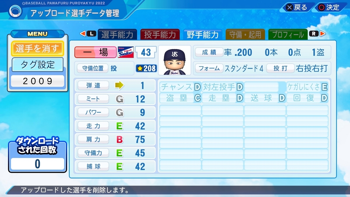 東京ヤクルトスワローズ 一場靖弘投手】 実使用ユニフォーム