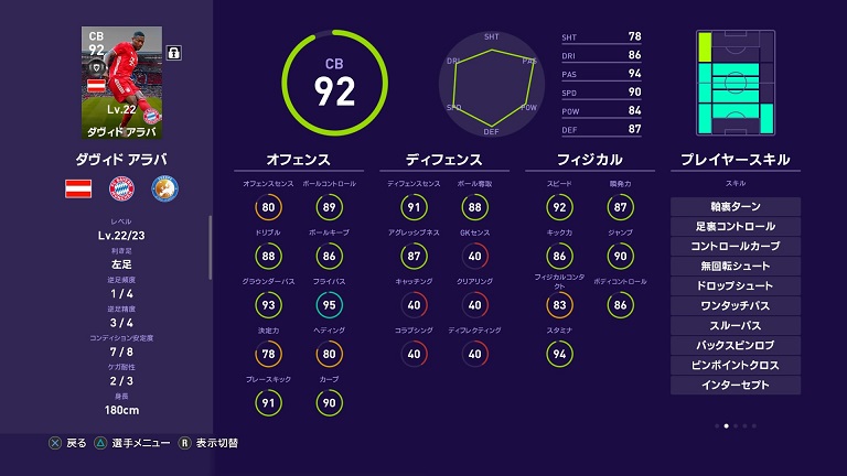 ウイイレ！ ウイイレ2021myclub】お世話になったランキング【LSB編】 - TomoBlog