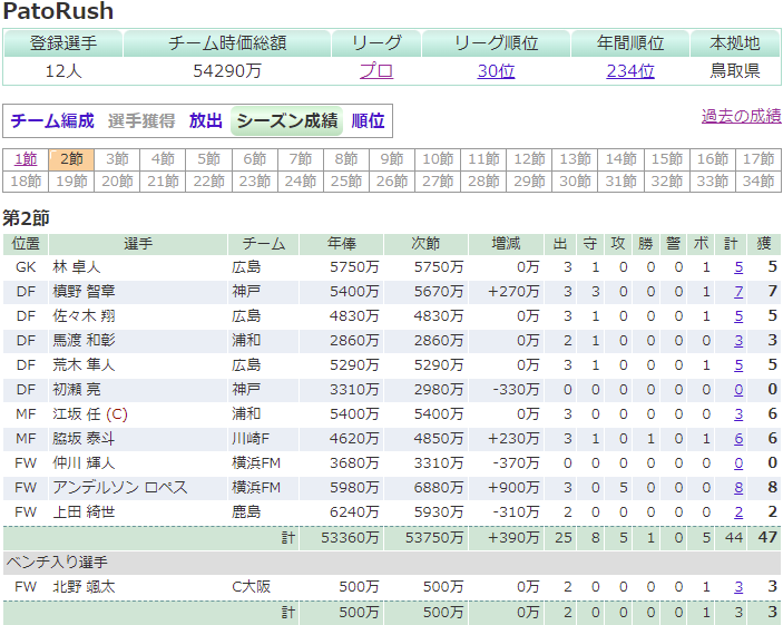 f:id:freowing:20220228213221p:plain