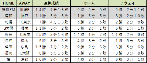 f:id:freowing:20220412213526p:plain