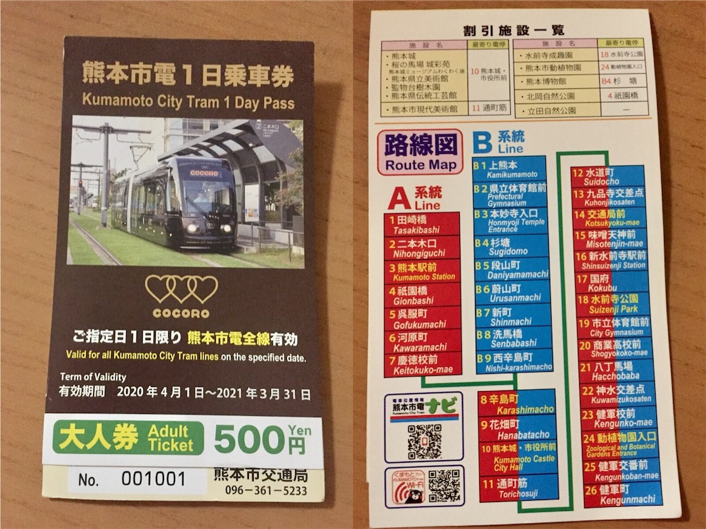 f:id:fresh-daily:20201129172909j:image