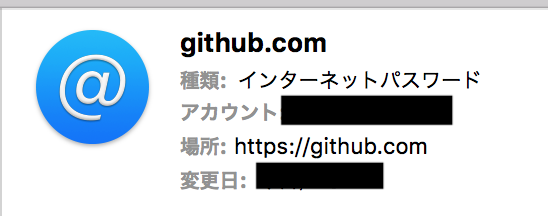 Laravel Php入門
