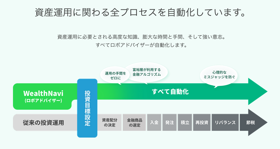 f:id:freshkale:20170412012335p:plain