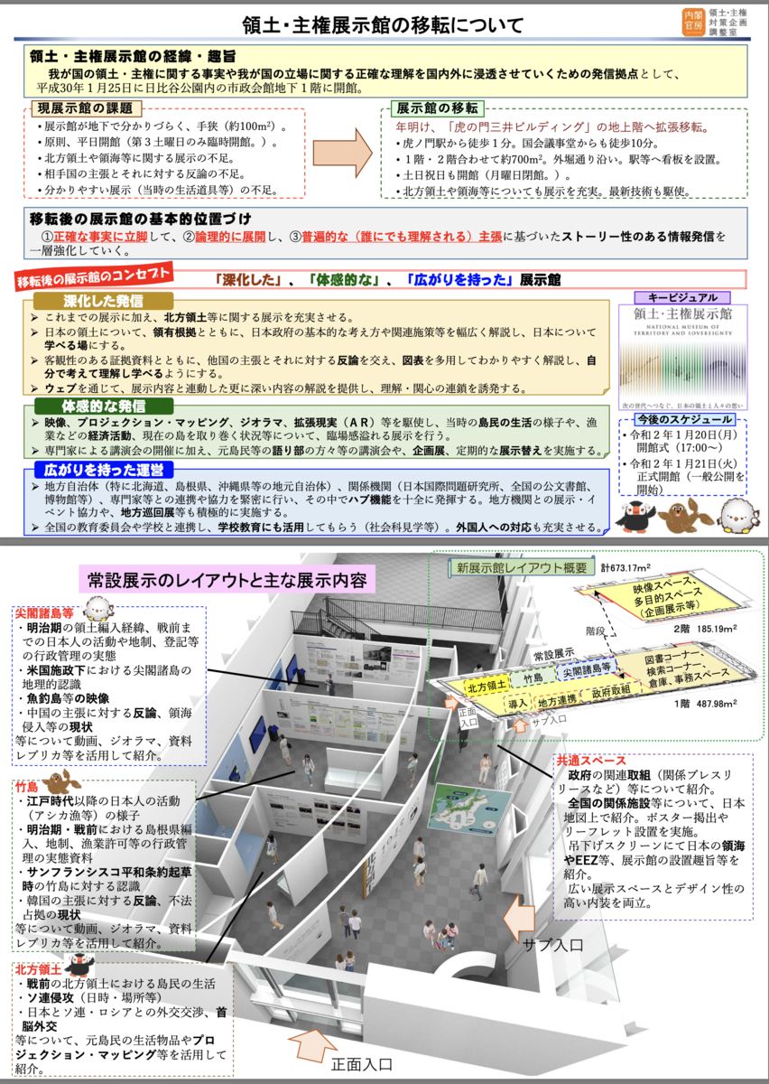 f:id:fretta2019:20200317074656p:plain f:id:fretta2019:20200317074656p:plain