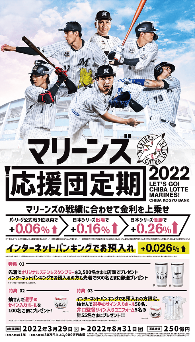 マリーンズ応援団定期 自由人の独り言 マリーンズ応援団定期 自由人の独り言
