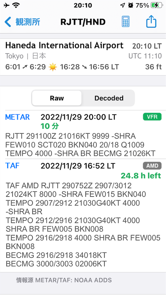 f:id:fretta2019:20221201124143p:image