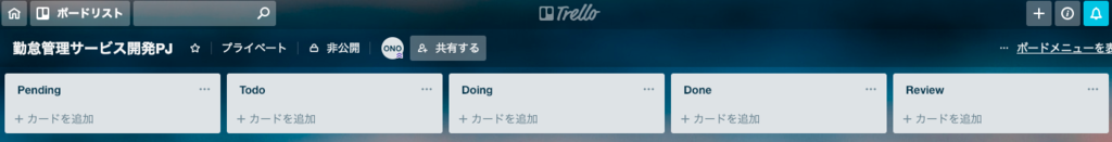 f:id:frevo-works:20190115104417p:plain 進捗管理リスト