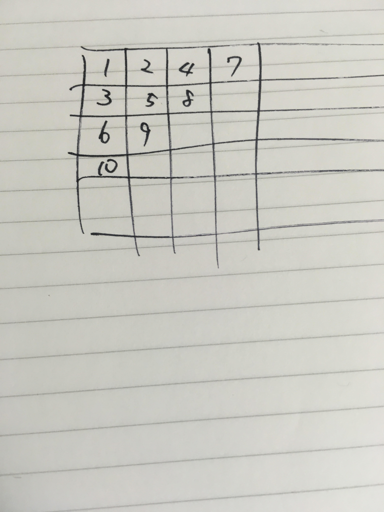 f:id:frfrfrfr:20180908222837j:plain f:id:frfrfrfr:20180908222837j:plain