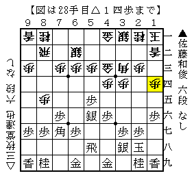 f:id:frfrkun:20181002142641p:plain
