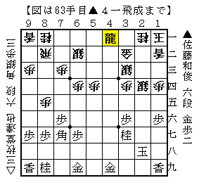 f:id:frfrkun:20181002153429p:plain