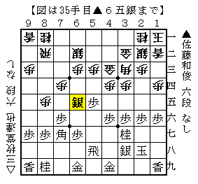 f:id:frfrkun:20181002154714p:plain