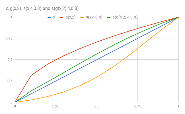 f:id:fridaynight:20170714110852p:plain