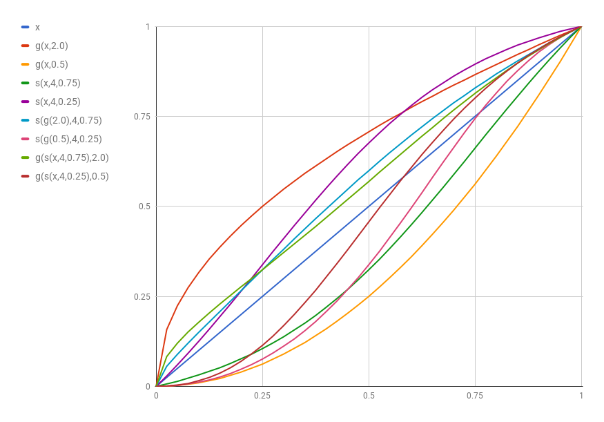 f:id:fridaynight:20170714143119p:plain