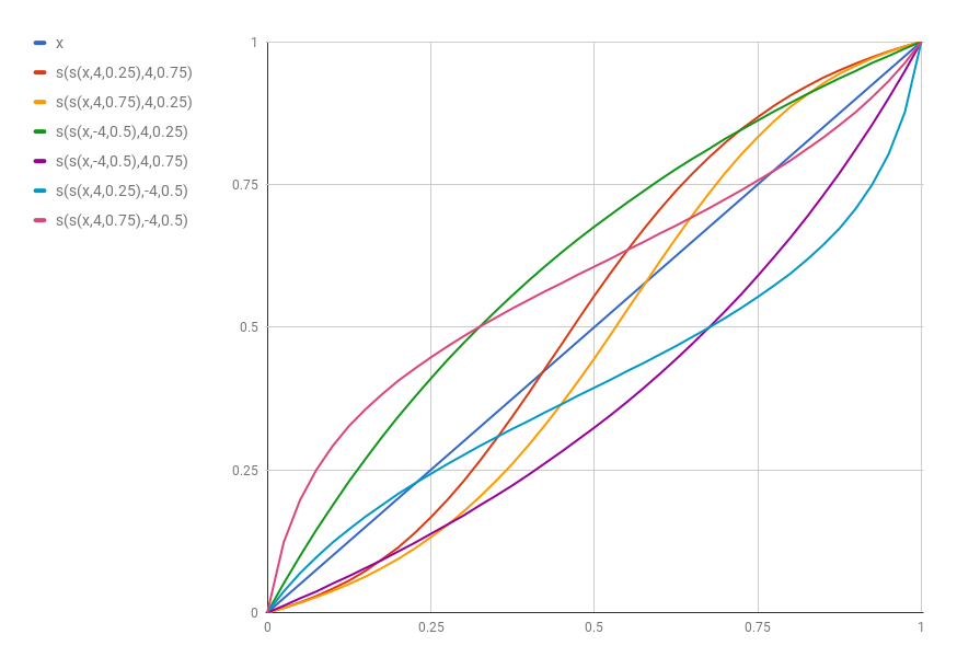 f:id:fridaynight:20170714184501p:plain
