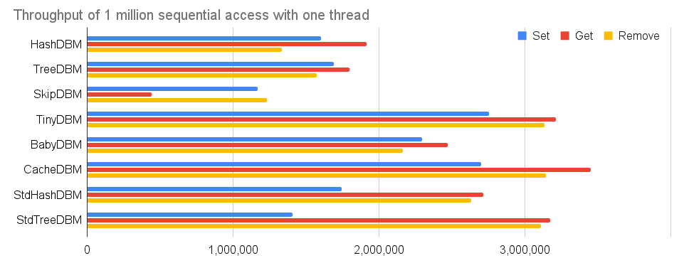 f:id:fridaynight:20210815131131p:plain