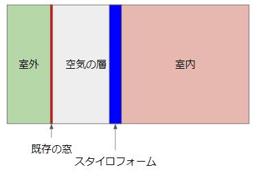 f:id:fried_egg:20200922211455j:plain f:id:fried_egg:20200922211455j:plain