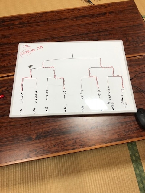 f:id:friends777:20180826112646j:plain f:id:friends777:20180826112646j:plain