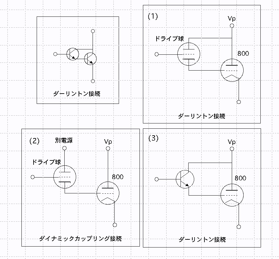 送信管プッシュプルアンプ（1） - friendsofvalves 自作真空管