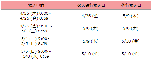f:id:fril:20190509112936p:plain f:id:fril:20190509112936p:plain