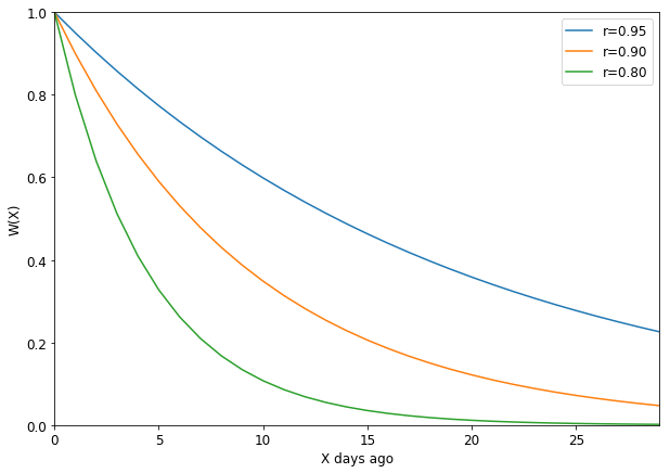 f:id:fringeneer:20171201133235p:plain f:id:fringeneer:20171201133235p:plain