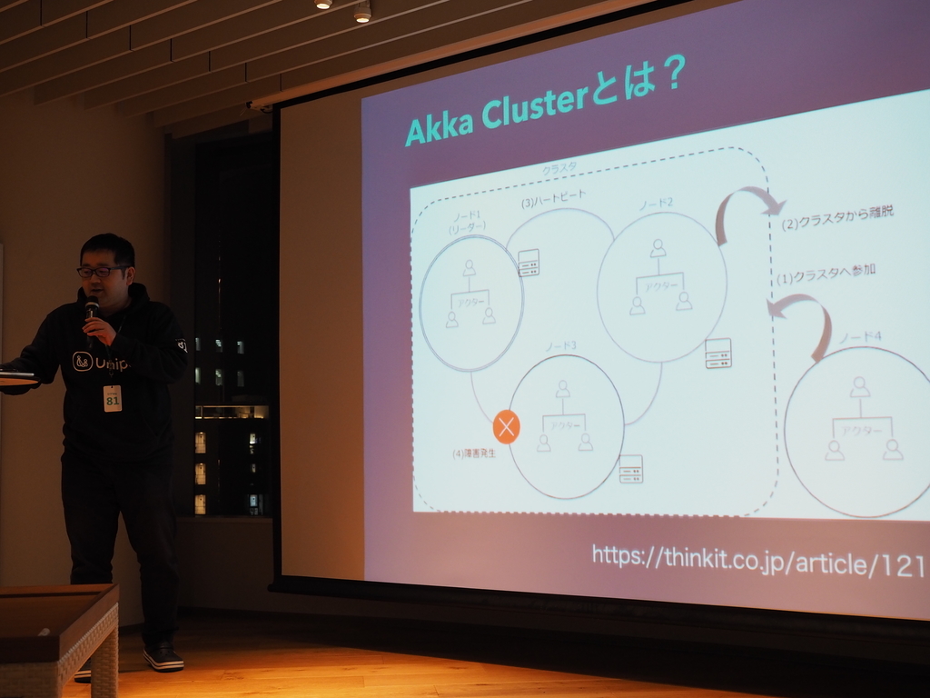 f:id:fringeneer:20190110182201j:plain