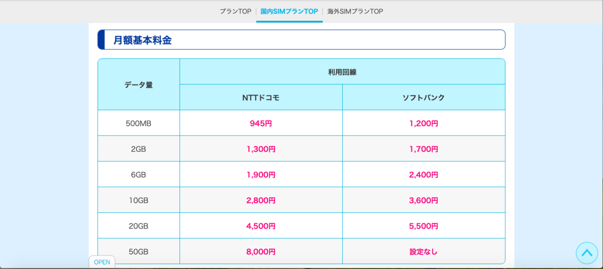 f:id:frobbit:20190525071306p:plain f:id:frobbit:20190525071306p:plain