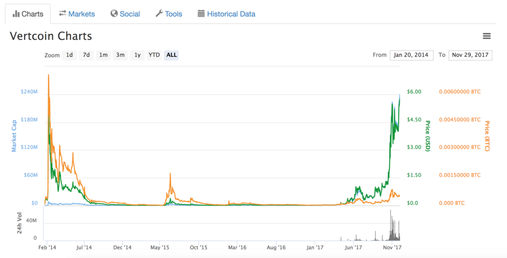 f:id:frogtrader:20171129233646p:plain