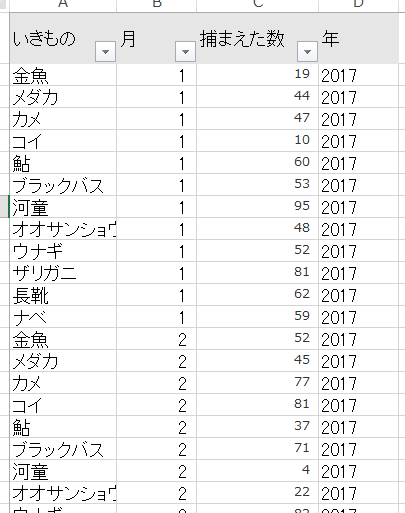 f:id:frogwell_powerBI_blog:20170829180055p:plain f:id:frogwell_powerBI_blog:20170829180055p:plain